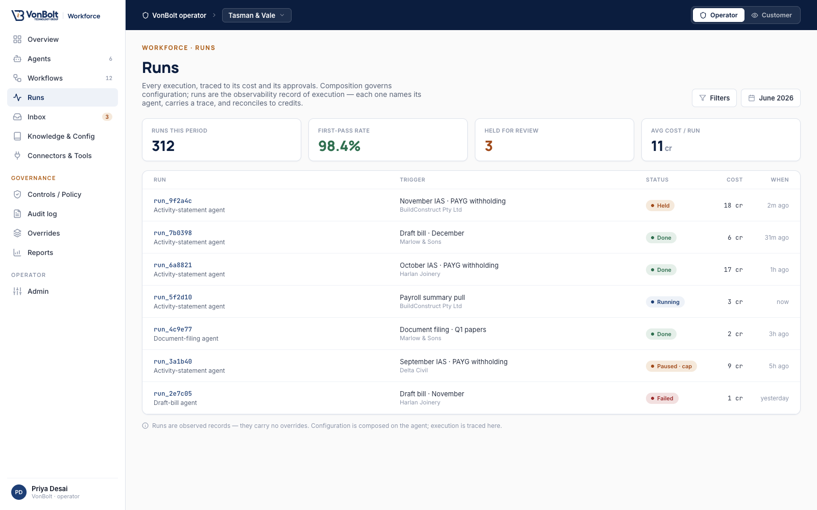 Workflow steps in production: capture and three-way match complete, approval routing running with items held for review, each step run by a named agent